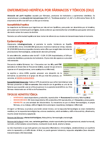 ENFERMEDAD-HEPATICA-POR-FARMACOS-Y-TOXICOS.pdf