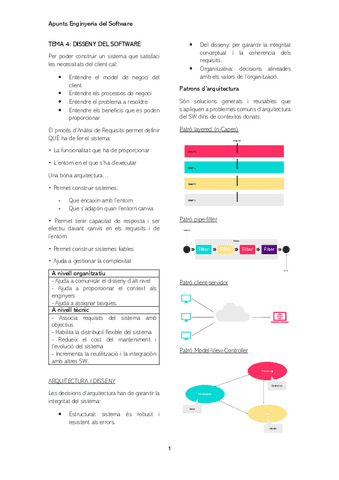 Apunts-TEMA-4.pdf