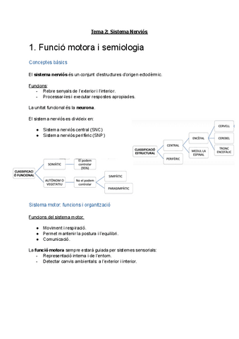 Tema-2-Sistema-Nervios.pdf
