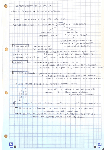 desarrollo-de-la-guerra-civil-sin-subrallar.pdf