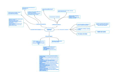 Revolucio-industrial.pdf