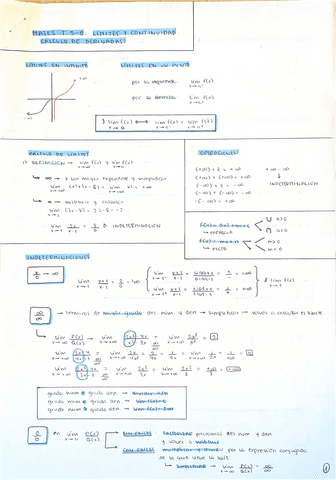 mates-limites-y-continuidad.pdf