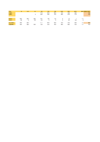Fisiologiacomparativa.pdf