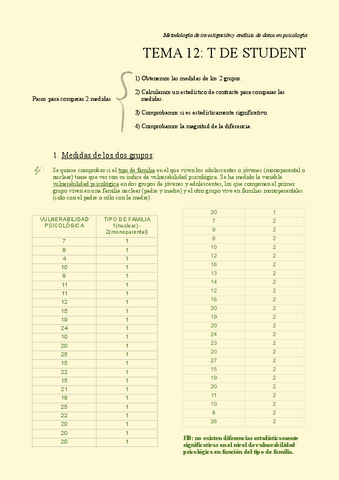 TEMA-12.-T-de-Student.pdf