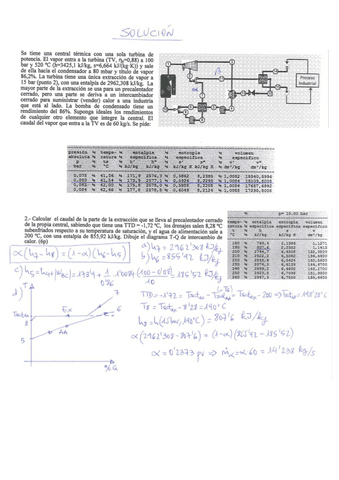 fantasma-clase-2018.pdf