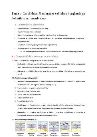 T7.-Membranes-cellulars-i-organuls-no-delimitats-per-membranes.pdf