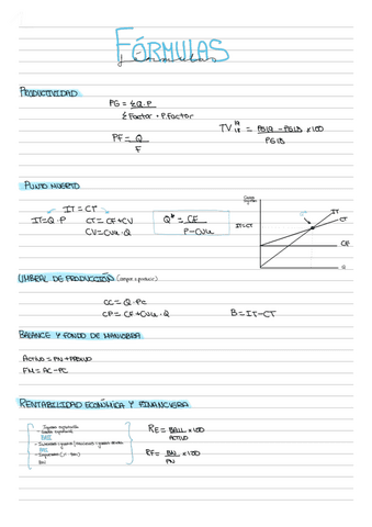 formulas-economia.pdf