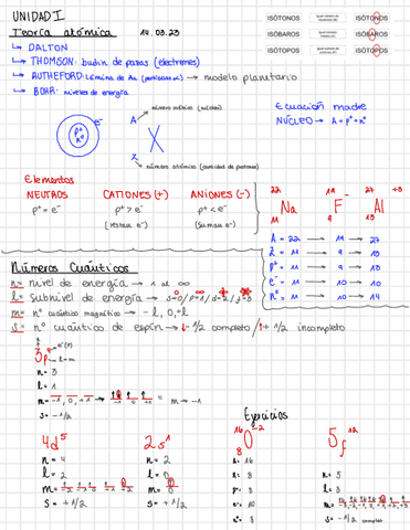 Configuracion-electronica-y-nomenclatura.pdf