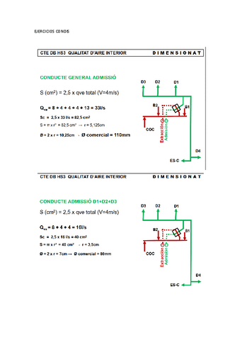 EJERCICIOS-CONDIS.pdf