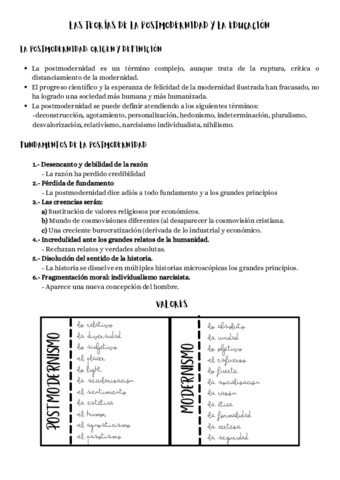 T3-3POSTMODERNIDAD-2o-portafolio-Rafa.pdf