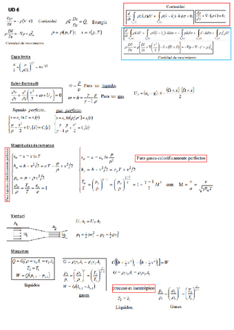 UD6.pdf