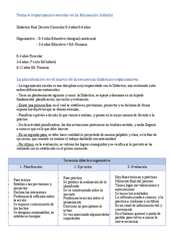2o-examen-Organizacion-escolar-en-la-Educacion-Infantil.pdf