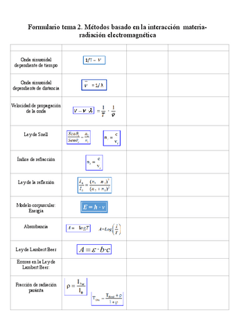 Fomulario-tema-2.-pdf.pdf