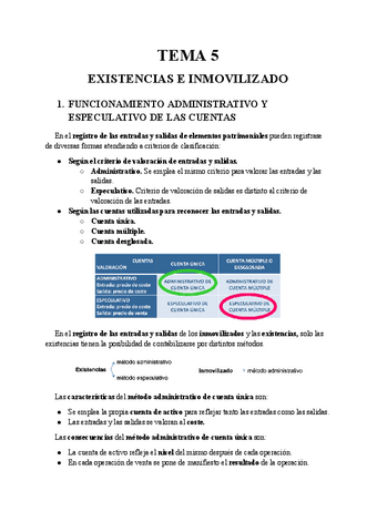 TEMA-5.-CONTABILIDAD.pdf