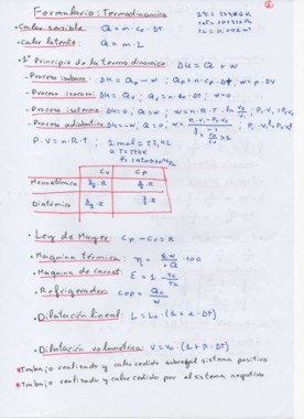 Formulario termodinámica y óptica.pdf