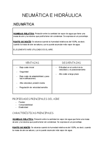 NEUMATICA-E-HIDRAULICA.pdf