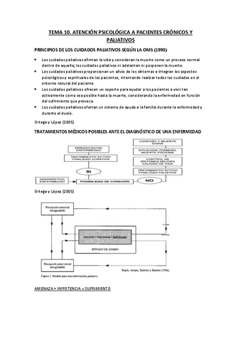 TEMA-10.-ATENCION-PSICOLOGICA-A-PACIENTES-CRONICOS-Y-PALIATIVOS.pdf