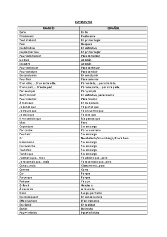 VOCABULAIRE-completo.pdf