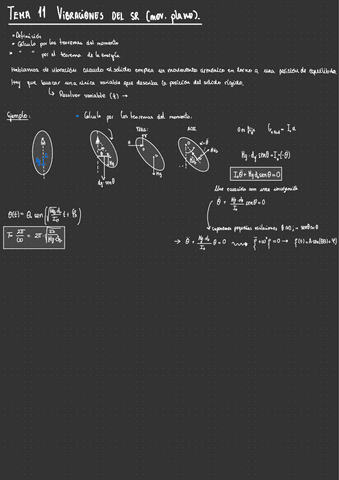 Tema-11-Vibraciones.pdf