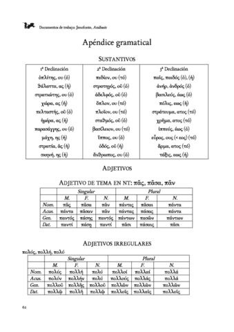 Adjetivos-irregulares-griego.pdf