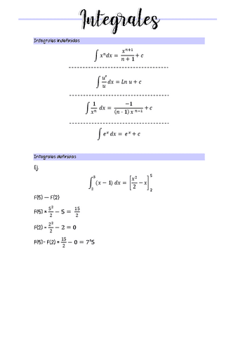 Integrales.pdf
