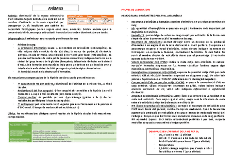 4.-ANEMIES.pdf