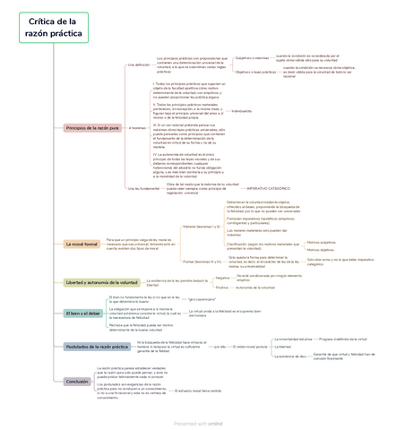 Critica-de-la-razon-practica.pdf