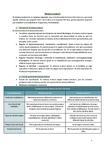 Sistema-endocri.pdf