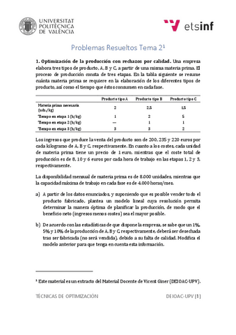 TEMA-2.-Problemas-Resueltos-MODELIZACION.pdf