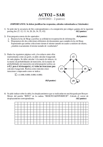 SAR-Acto22021solucions.pdf