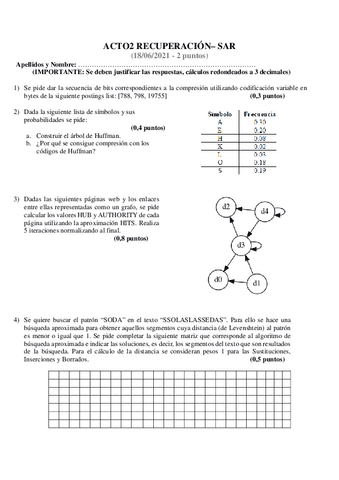 SAR-Acto2recuper2021.pdf