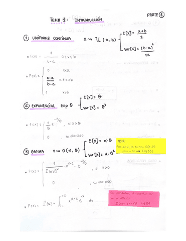 PARCIAL 1. RESUMEN Y LO + IMP T.1 2 3. TC2.pdf