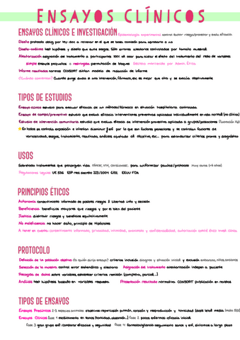 6.-Ensayos-Clinicos.pdf