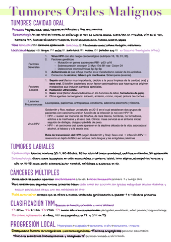9.-Tumores-Orales-Malignos.pdf