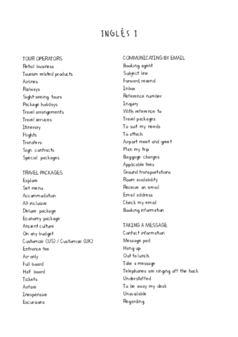 TODO EL VOCABULARIO DE INGLÉS I.pdf