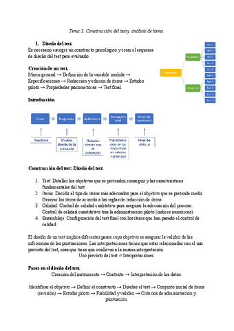 Tema-2-Construccion-del-test-y-analisis-de-items..pdf