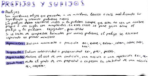 prefijos-y-sufijos.pdf