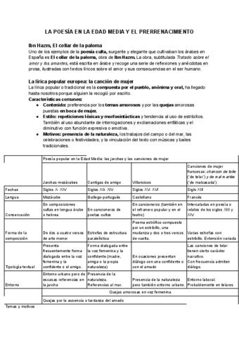 LA-POESIA-EN-LA-EDAD-MEDIA-Y-EL-PRERRENACIMIENTO.pdf