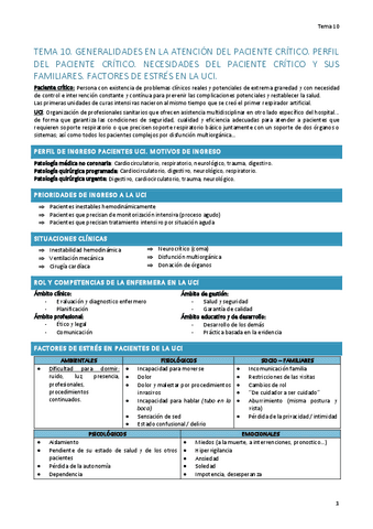 Tema 10. Generalidades paciente crítico.pdf