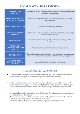 LOCALIZACION-Y-DIMENSION.pdf