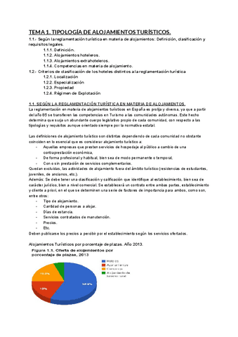 TEMA-1.-TIPOLOGIA-DE-ALOJAMIENTOS..pdf