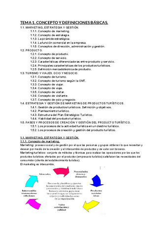 TEMA-1.-CONCEPTO-Y-DEFINICIONES-BASICAS..pdf