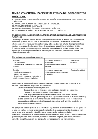 TEMA-3.-CONCEPTUALIZACION-ESTRATEGICA-DE-LOS-PRODUCTOS-TURISTICOS..pdf