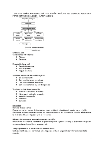 Tema-5-sistematica-y-kinesiologia.pdf