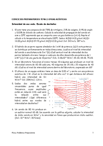 FISICAII-Apuntes-acustica-y-problemas-resueltos.pdf