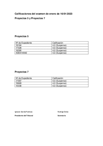 Calificaciones-del-examen-P5-P7.pdf