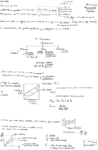 CM-DDD.pdf