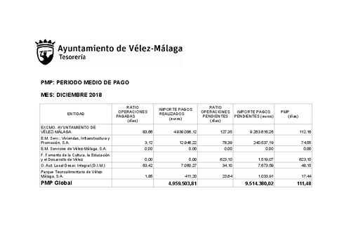 DICIEMBRE-PMP.pdf