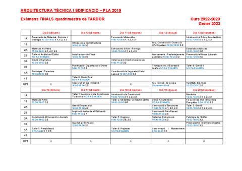 2-finals-ate-q1-22-23.pdf