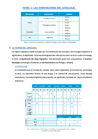 Resumenes-Dificultades.pdf